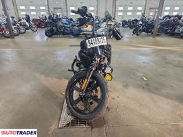 Harley-Davidson Pozostałe 2024