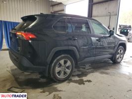 Toyota Pozostałe 2025 2