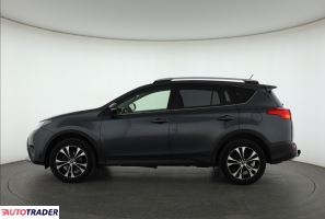Toyota RAV 4 2015 2.0 122 KM