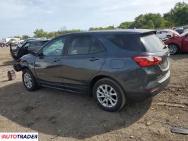 Chevrolet Equinox 2020 1 Chevrolet Equinox 2020 1