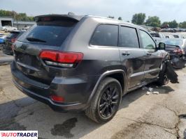 Jeep Grand Cherokee 2020 3