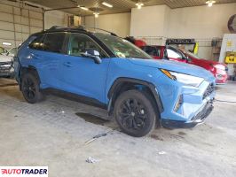 Toyota Pozostałe 2023 2