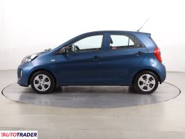 Kia Picanto 2015 1.0 65 KM