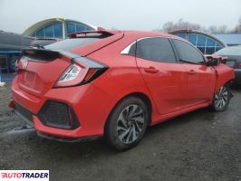 Honda Civic 2019 1 Honda Civic 2019 1