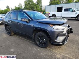Toyota Pozostałe 2021 2
