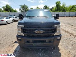 Ford Pozostałe 2022 6 Ford Pozostałe 2022 6