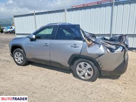 Toyota Pozostałe 2023 2