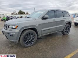 Jeep Grand Cherokee - zobacz ofertę