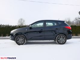 Hyundai ix35 2015 2.0 136 KM