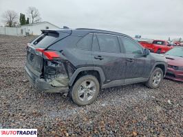 Toyota Pozostałe 2025 2