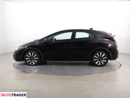 Honda Civic 2015 1.8 139 KM