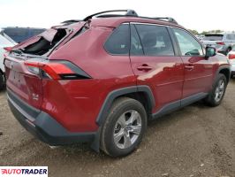 Toyota Pozostałe 2023 2