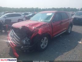 Ford Explorer 2020 2 Ford Explorer 2020 2