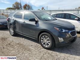 Chevrolet Equinox 2021 1