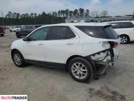 Chevrolet Equinox 2023 1 Chevrolet Equinox 2023 1