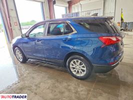 Chevrolet Equinox 2021 1