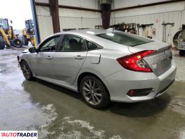 Honda Civic 2020 1