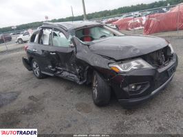 Nissan Pathfinder 2020 3