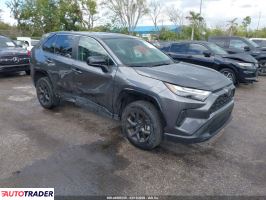 Toyota Pozostałe 2024 2