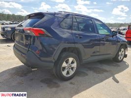 Toyota Pozostałe 2021 2