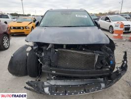 Kia Pozostałe 2022 2 Kia Pozostałe 2022 2