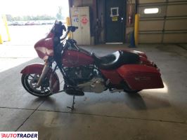 Harley-Davidson Pozostałe 2023