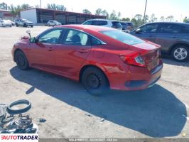 Honda Civic 2020 2