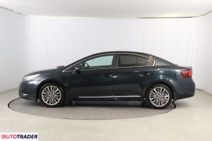 Toyota Avensis 2016 2.0 150 KM Toyota Avensis 2016 2.0 150 KM
