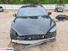 Tesla Model X 2023