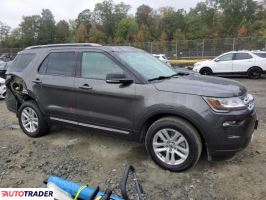 Ford Explorer 2019 3 Ford Explorer 2019 3