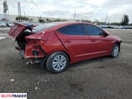 Hyundai Elantra 2020 2 Hyundai Elantra 2020 2