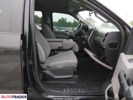 Ford Pozostałe 2020 6
