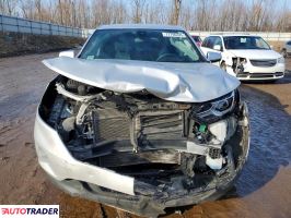 Chevrolet Equinox 2021 1