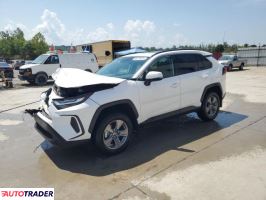 Toyota Pozostałe 2023 2 Toyota Pozostałe 2023 2