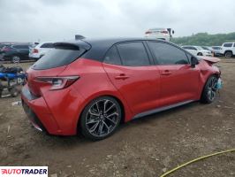 Toyota Corolla 2021 2 Toyota Corolla 2021 2