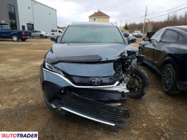Toyota Venza 2024 2