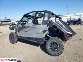 Polaris Pozostałe 2024