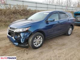 Chevrolet Equinox - zobacz ofertę