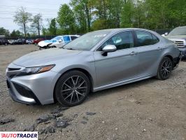 Toyota Camry - zobacz ofertę