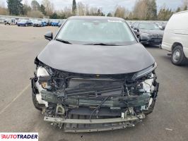 Nissan Pozostałe 2024