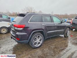 Jeep Grand Cherokee 2020 3