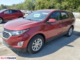 Chevrolet Equinox 2018 1