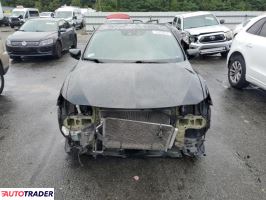 Acura Pozostałe 2019 2