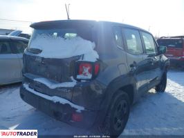 Jeep Renegade 2021 2