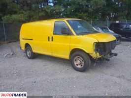 Chevrolet Pozostałe 2021 4 Chevrolet Pozostałe 2021 4