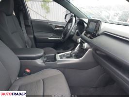 Toyota Pozostałe 2022 2