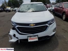 Chevrolet Equinox 2021 1