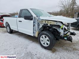 Ford Pozostałe 2025 2