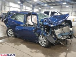 Chevrolet Equinox 2022 1 Chevrolet Equinox 2022 1