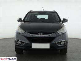 Hyundai ix35 2011 1.7 113 KM